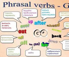 Фразовый глагол go с предлогами: go out, on, up перевод и примеры