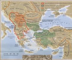 Historia dhe etnologjia.  Të dhënat.  Ngjarjet.  Fiksi.  Dhe mite të tjera ballkanike Rrjedha e betejës për Kosovën