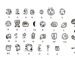 من فك رموز كتابة المايا؟