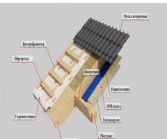 Tehnologija ravnog krova i savjeti Kako pokriti ravni krov