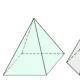 Formula e piramidës trekëndore