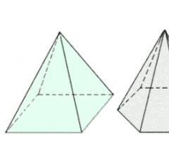 Τριγωνικός τύπος πυραμίδας