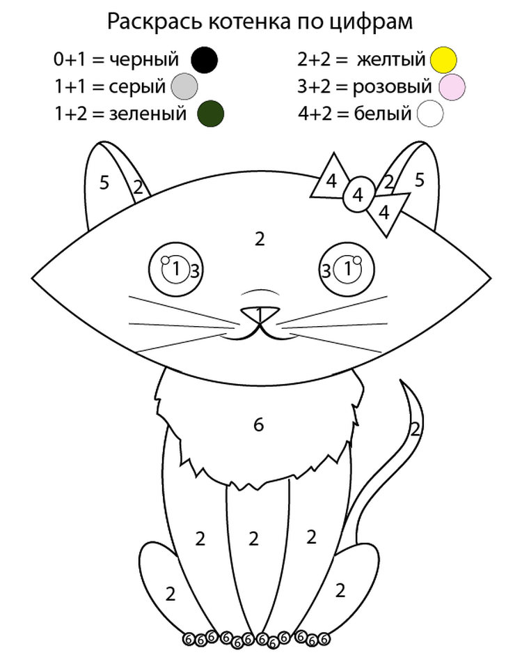 Раскраска по номерам коты. Раскраска по цифрам кошка. Раскраска по номерам кошечка. Кошка раскраска для детей. Кошка задания для дошкольников.